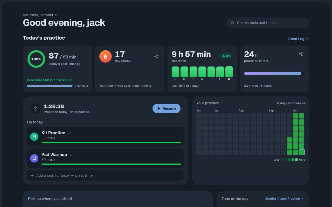 Dashboard screenshot
