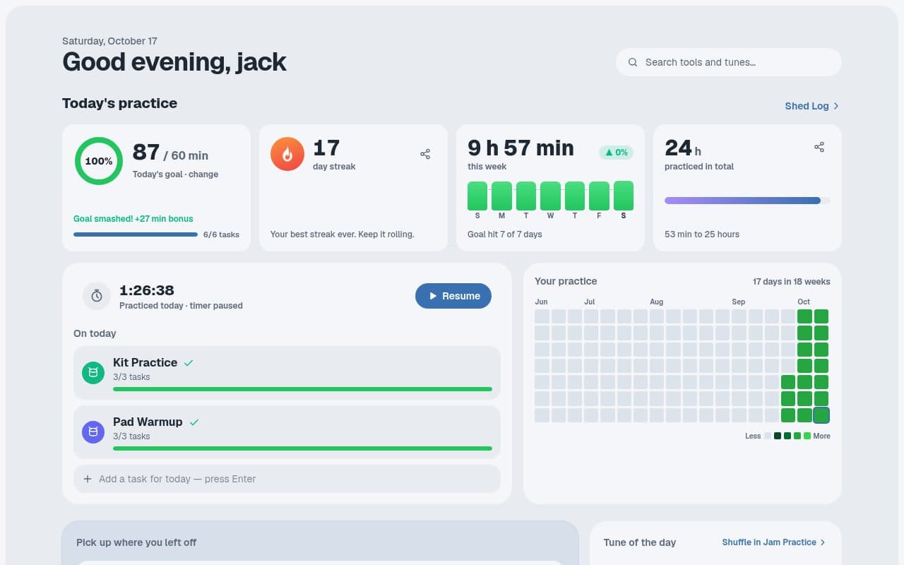 Dashboard screenshot